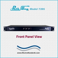 2-Channel RJ45 Cat6a Switch w/SSH & HTTPS GUI