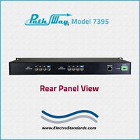 2-Channel RJ45 Cat6a Switch w/SSH & HTTPS GUI