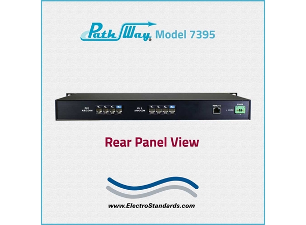 2-Channel RJ45 Cat6a Switch w/SSH & HTTPS GUI