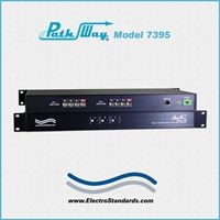 2-Channel RJ45 Cat6a Switch w/SSH & HTTPS GUI
