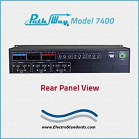 9-Channel A/B Mulit-Interface PoE Switch