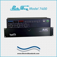 9-Channel A/B Mulit-Interface PoE Switch