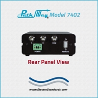 BNC 2-Position Switch, 93 Ohm