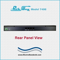 RJ45 A/B Switch