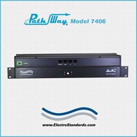 RJ45 A/B Switch