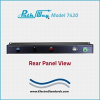 Model 7420 RJ45 CAt5 A/B Switch