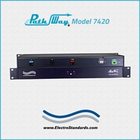 Model 7420 RJ45 CAt5 A/B Switch