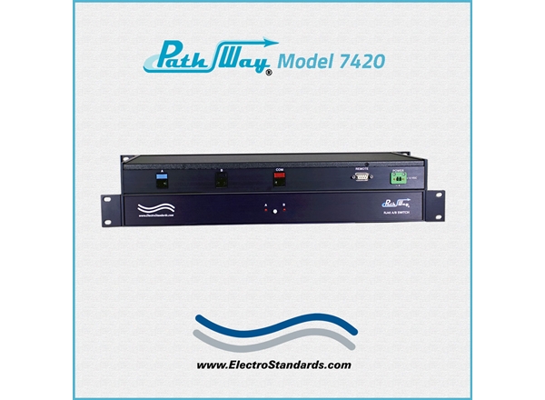 Model 7420 RJ45 CAt5 A/B Switch