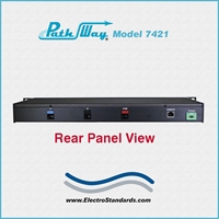 RJ45 CAT5e A/B Switch, Telnet