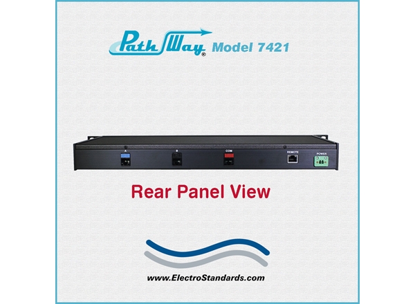 RJ45 CAT5e A/B Switch, Telnet
