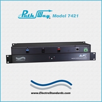RJ45 CAT5e A/B Switch, Telnet