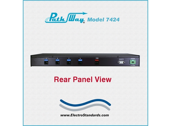 RJ45 CAT5 A/B/C/D Switch