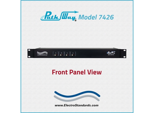 RJ45 CAT5 A/B/C/D Switch, Telnet