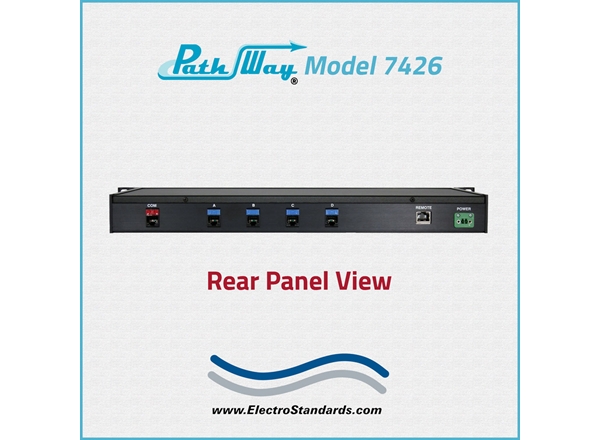 RJ45 CAT5 A/B/C/D Switch, Telnet