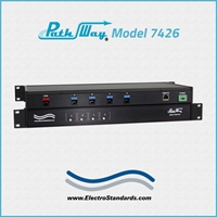RJ45 CAT5 A/B/C/D Switch, Telnet