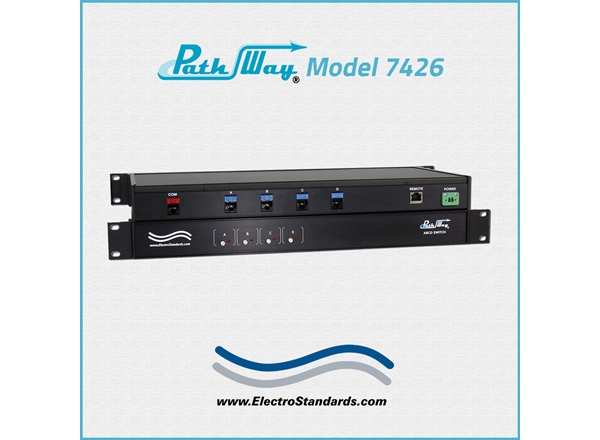 RJ45 CAT5 A/B/C/D Switch, Telnet
