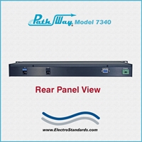 RJ45 CAT5e On-Line/Off-Line Switch