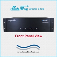 4-Channel DB25/DB15/DB9 A/B Switch