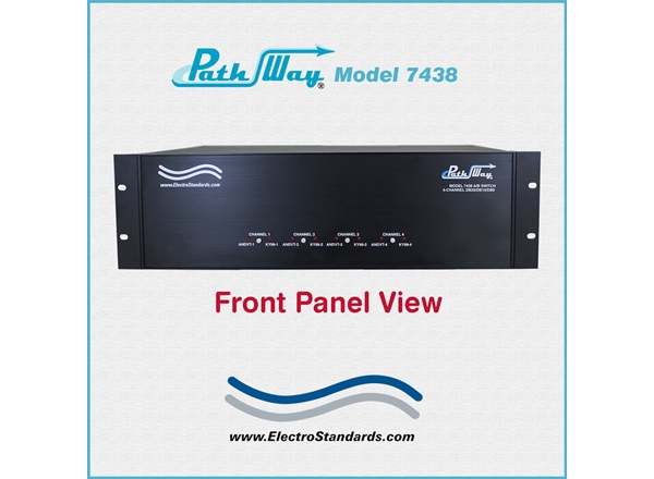 4-Channel DB25/DB15/DB9 A/B Switch
