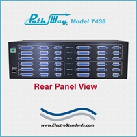 4-Channel DB25/DB15/DB9 A/B Switch