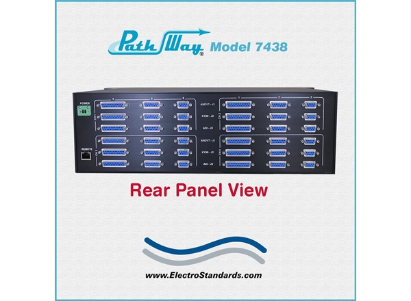 4-Channel DB25/DB15/DB9 A/B Switch