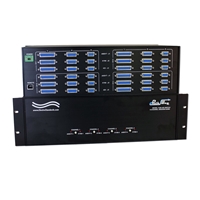 4-Channel DB25/DB15/DB9 A/B Switch
