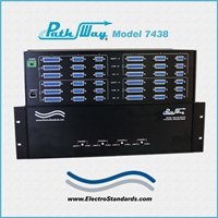 4-Channel DB25/DB15/DB9 A/B Switch