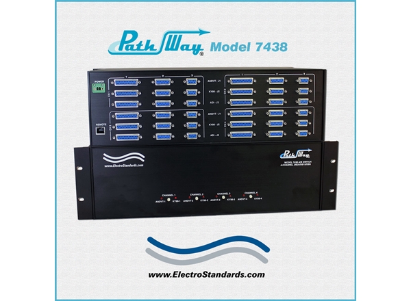 4-Channel DB25/DB15/DB9 A/B Switch