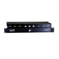 KVM USB A/B Switch
