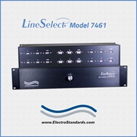 KVM A/B Switch, Dual Channel