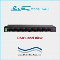 8-Channel RJ45 A/B Switch