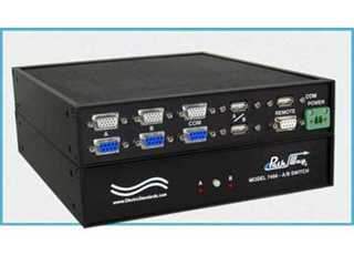 Catalog # 307466 - Model 7466 DB9, HD15, USB A/B KVM Switch