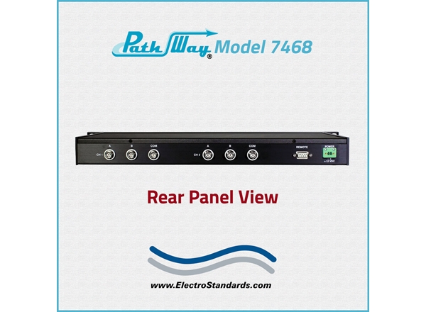 BNC 2-Channel Switch, 50 Ohm, 200V at 500mA