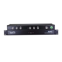 BNC 2-Channel Switch, 50 Ohm, 200V at 500mA