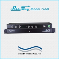 BNC 2-Channel Switch, 50 Ohm, 200V at 500mA