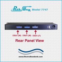 DB25 RS530 A/B Switch with Cutoff