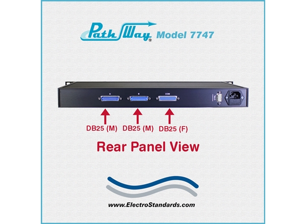 DB25 RS530 A/B Switch with Cutoff