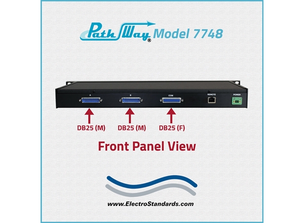 DB25 RS530 A/B Switch with Cutoff