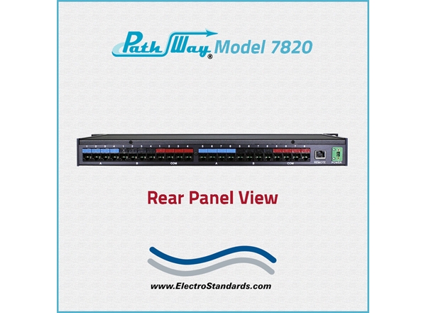 RJ45 Cat5e A/B Switch, Telnet & GUI