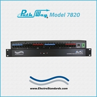 RJ45 Cat5e A/B Switch, Telnet & GUI