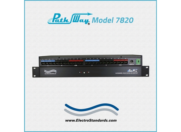 RJ45 Cat5e A/B Switch, Telnet & GUI