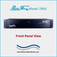 10-Channel A/B Multi-Interface Switch