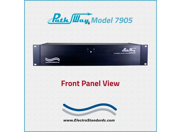 10-Channel A/B Multi-Interface Switch
