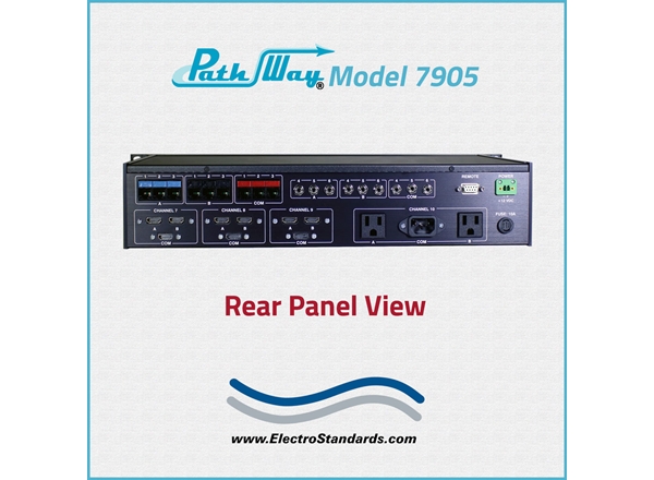 10-Channel A/B Multi-Interface Switch