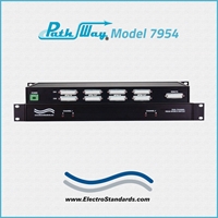 2-Channel DB25 RS530 A/B Switch