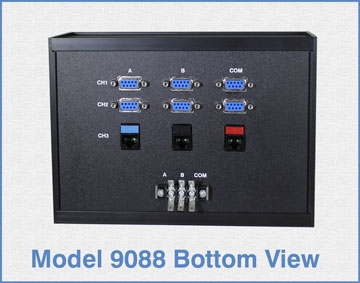 2-Channel DB9 & 1 Channel RJ45 Cat5e A/B Switch w/Terminal Strip