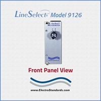 Dual Channel Coaxial BNC A/B Switch