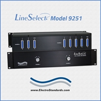 2-Channel DB25 AB / DB25 ABCD Switch