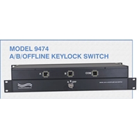 A/B/OFFLINE RJ45 Switch