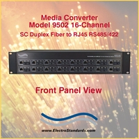SC Duplex Fiber to RJ45 RS485/422 Media Converter